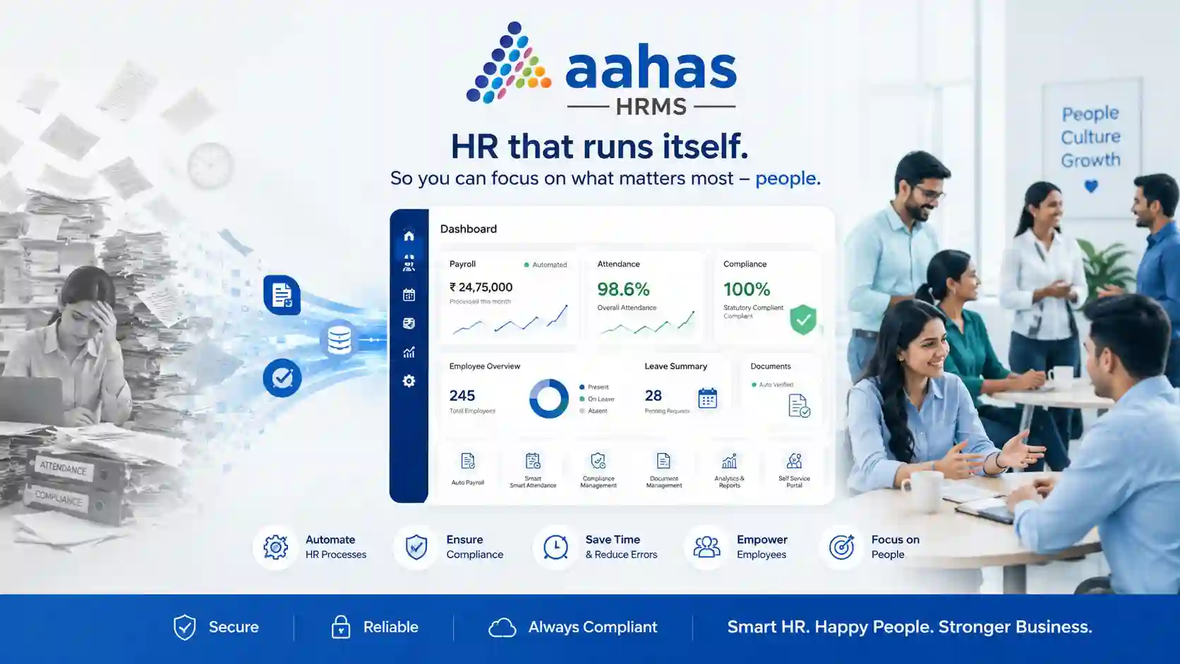 Aahas HRMS workflow