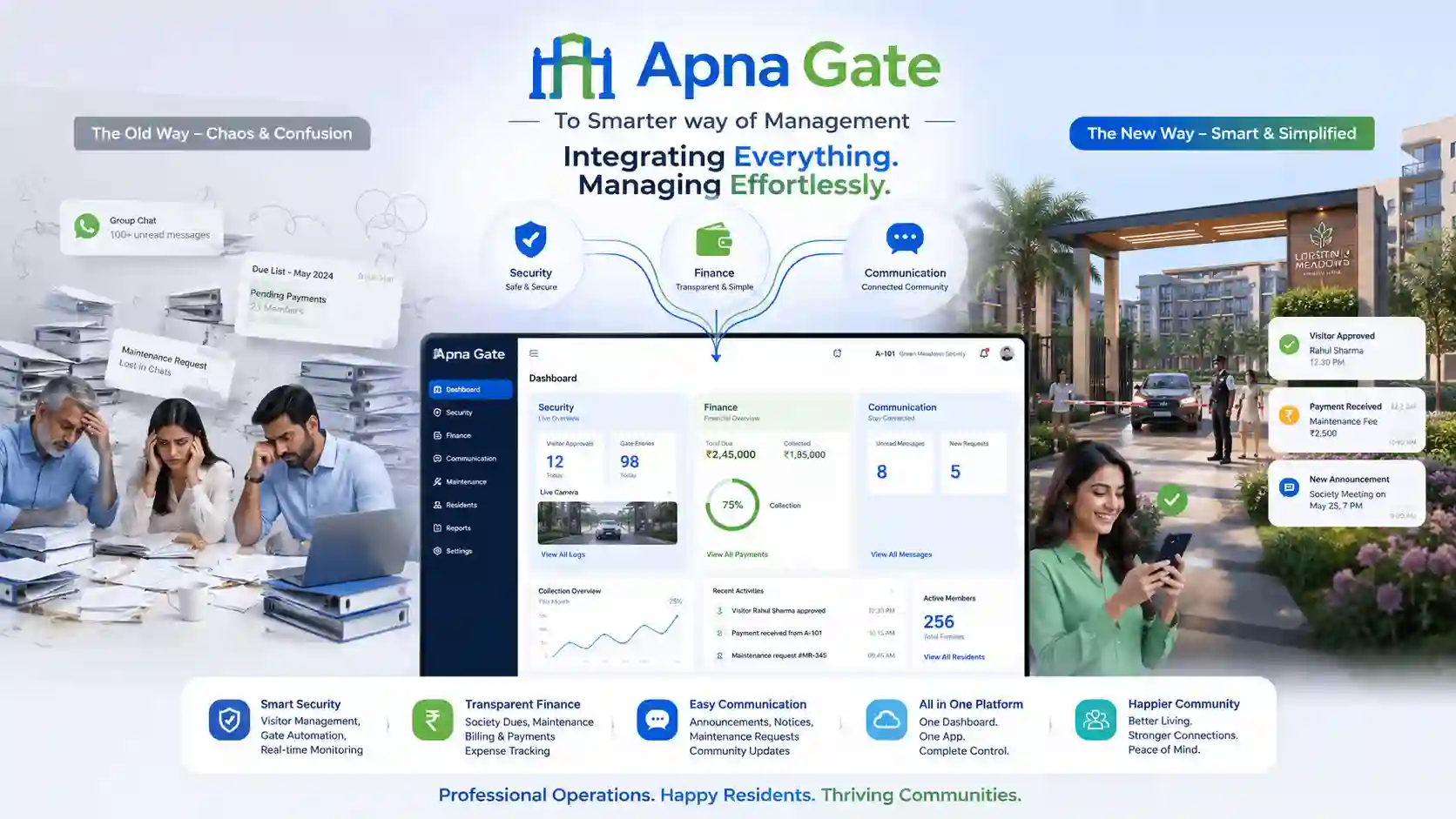 Working with Apna Gate