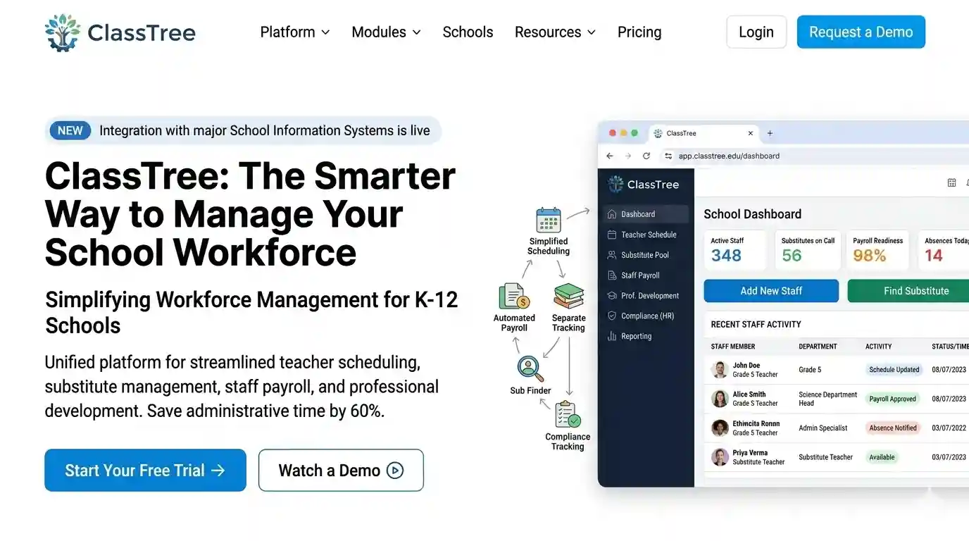 ClassTree Dashboard